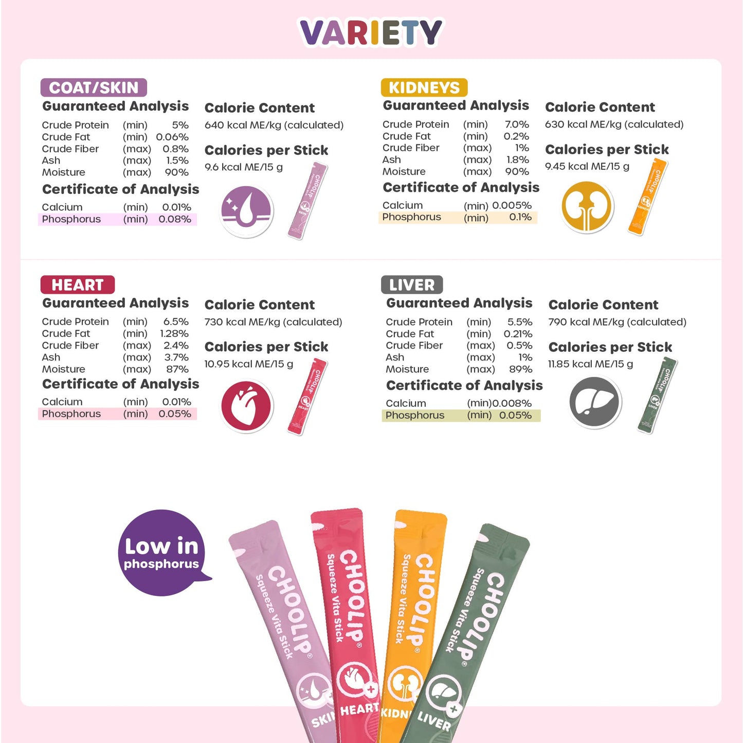 Squeeze Vita Stick - Variety (4-Stick Pouch)